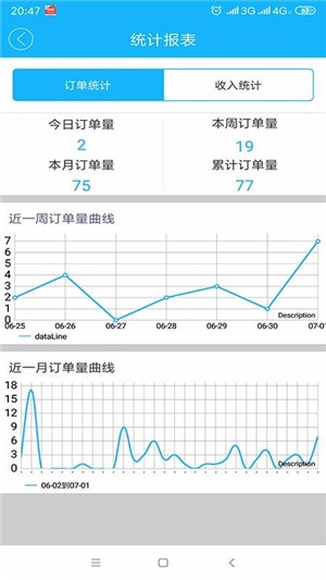 乐享GO骑手版软件截图0