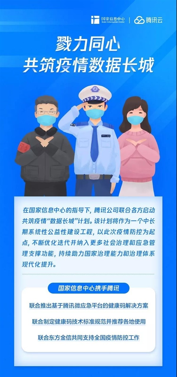 支付宝健康码软件截图0