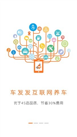 车发发养车软件截图1