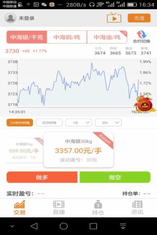 融盛贵金属软件截图0