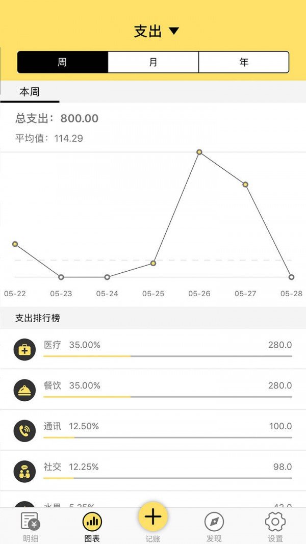 蜗牛记账软件截图2