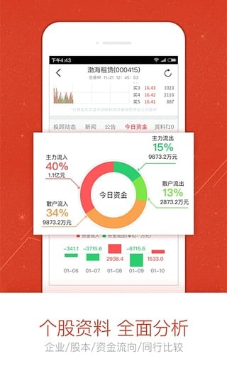 爱投顾股票软件截图3
