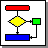 RFFlow(图表制作软件)