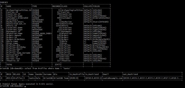 OrientDB(图形化数据库管理)下载