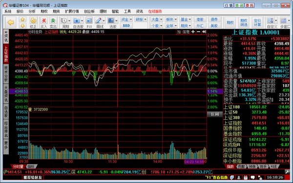 华福证券同花顺下载