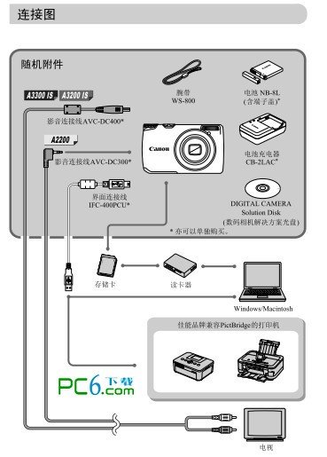 佳能a3300说明书下载