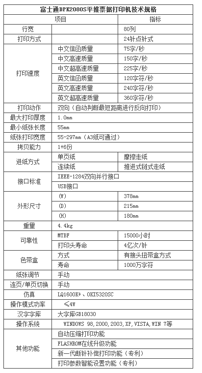 富士通dpk2080s打印机驱动下载