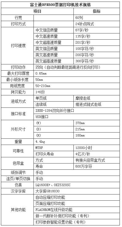 富士通DPK600打印机驱动下载