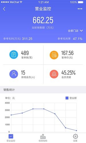 科脉云商软件截图1