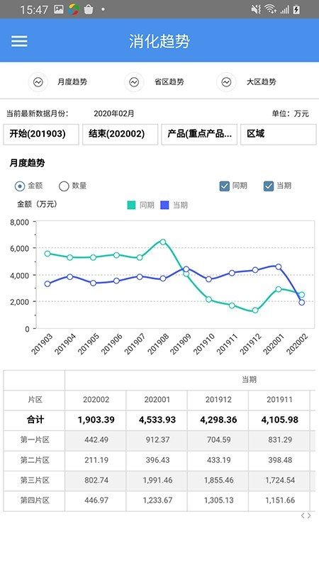 信谊BIpower软件截图3