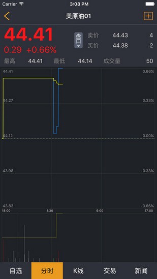 信管家软件截图2