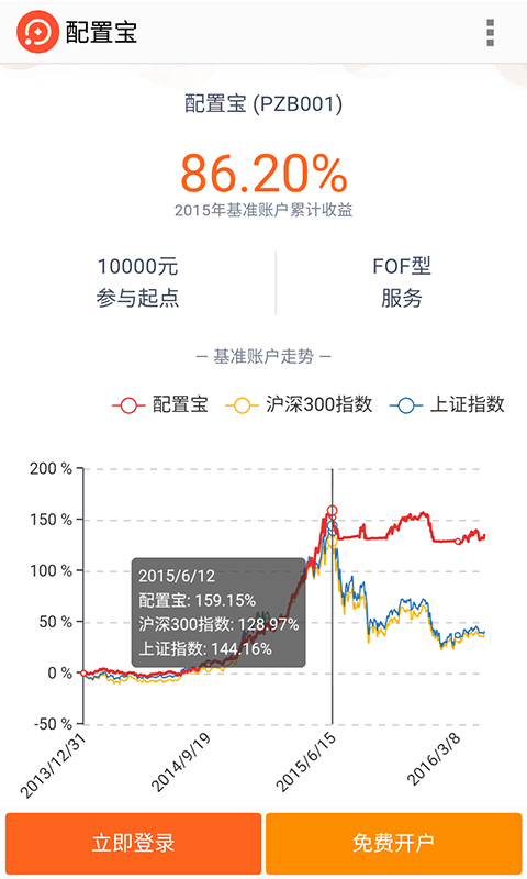 配置宝软件截图1