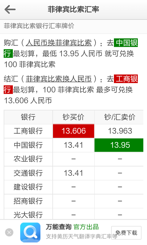 汇率换算查询软件截图3