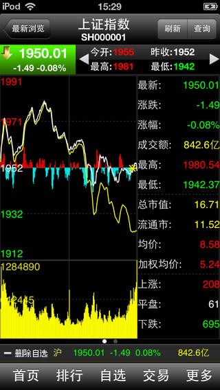 国开证券手机版软件截图0