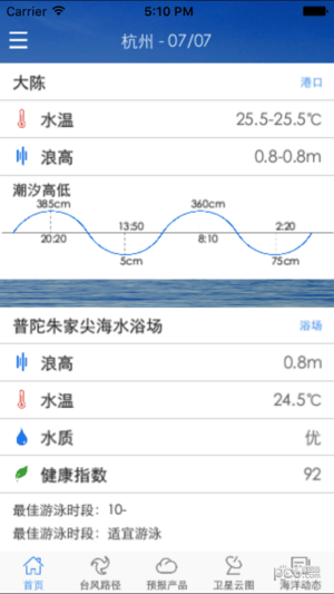 浙江海洋预报软件截图1