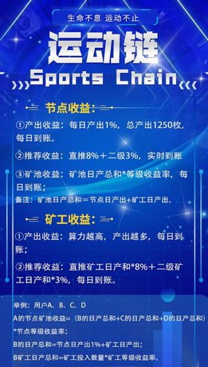 Sports World软件截图2