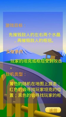 童年的坦克大战软件截图1