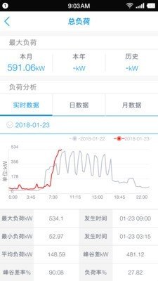 新联电能云软件截图2