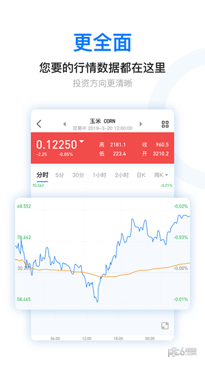 启航投资软件截图2