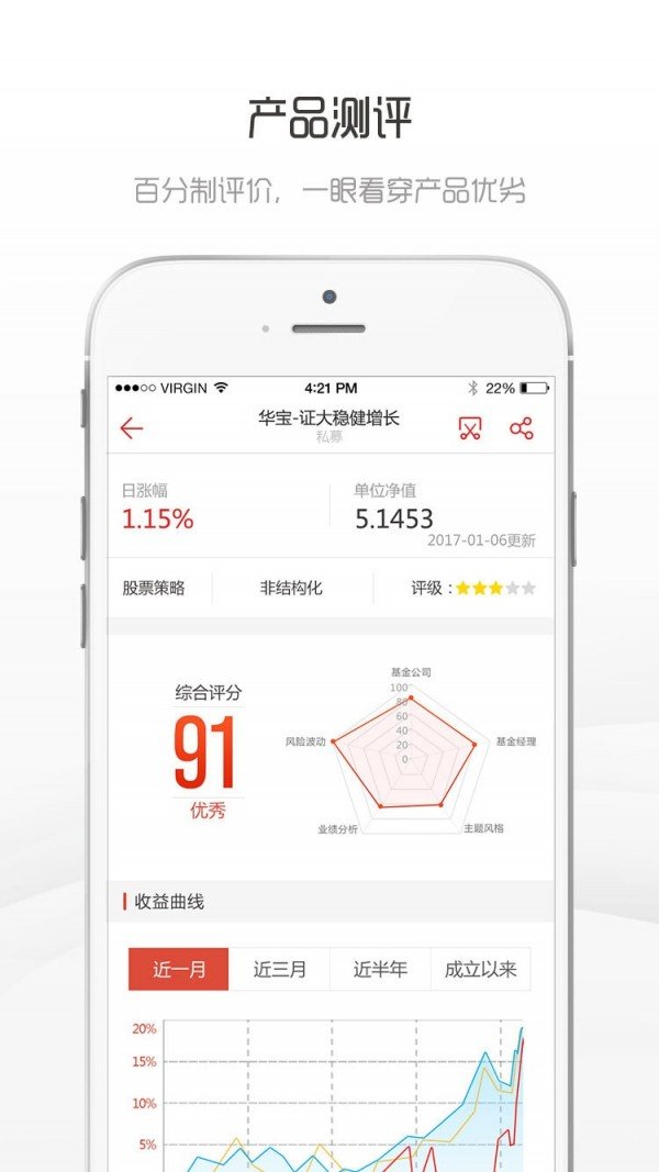 贝塔基金宝软件截图1