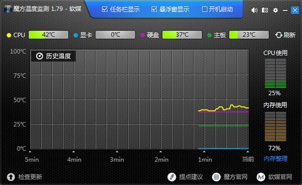 魔方温度检测下载