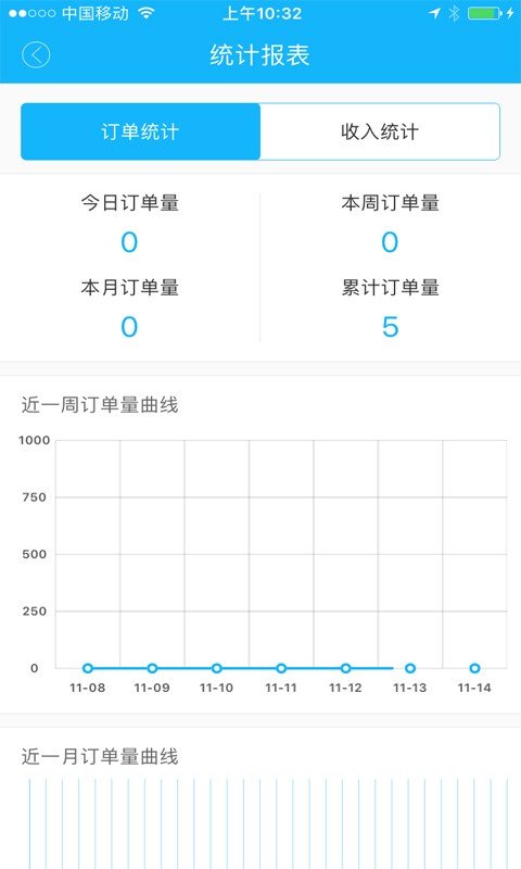 魅力瑶山服务端软件截图3