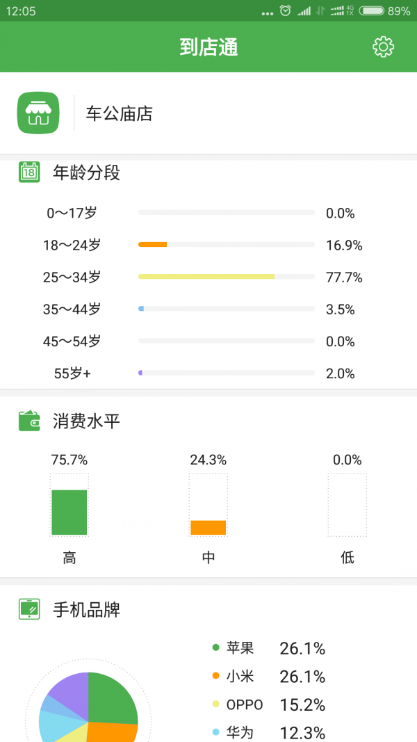 店知了软件截图1