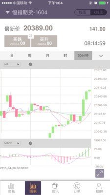 创富IST手机交易平台软件截图1