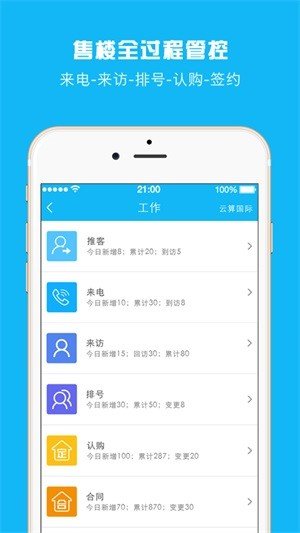 云售楼软件截图1