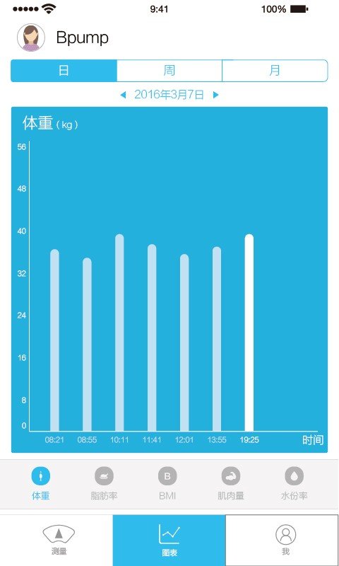 邦普体脂秤软件截图2