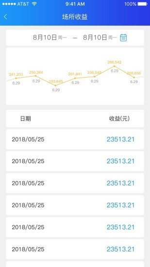 爽客商户通软件截图0