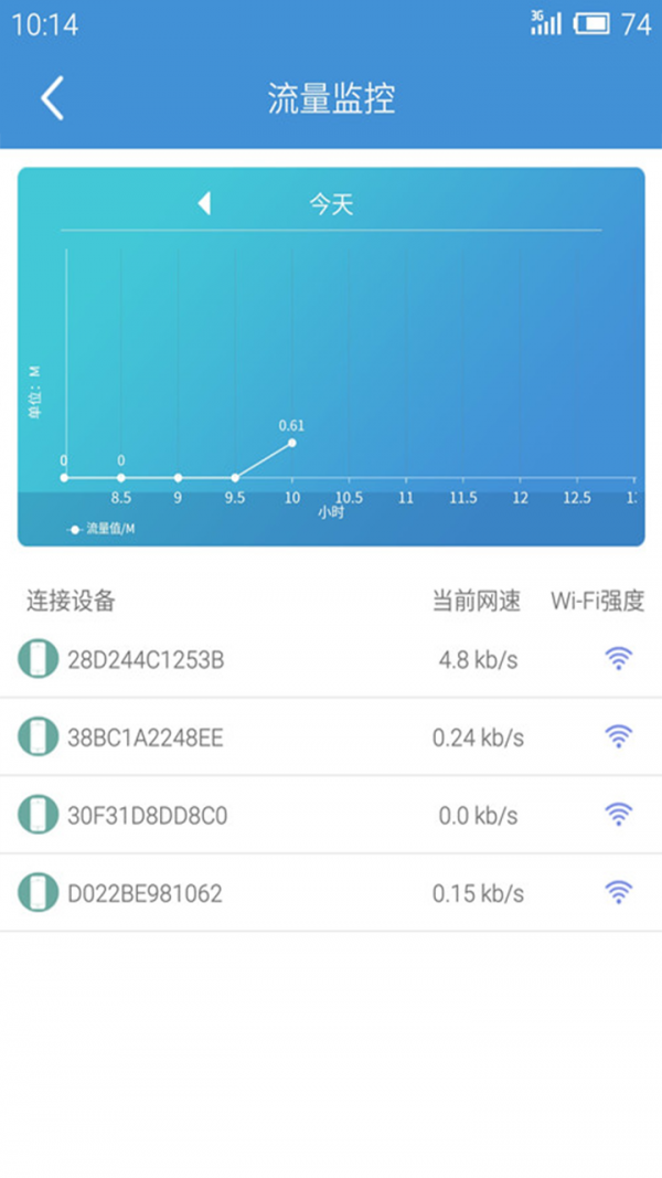 装维助手软件截图1