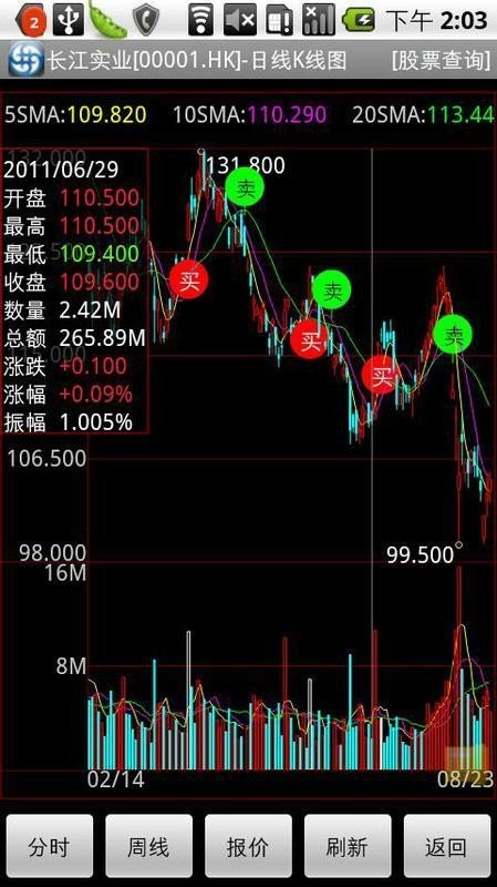 海通国际福中宝流动版软件截图1