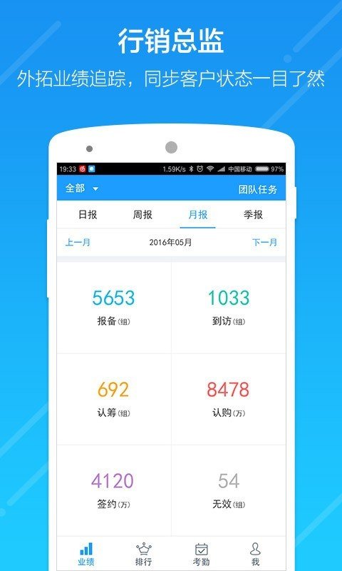 云行销软件截图0