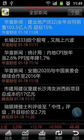 港股国都通软件截图0