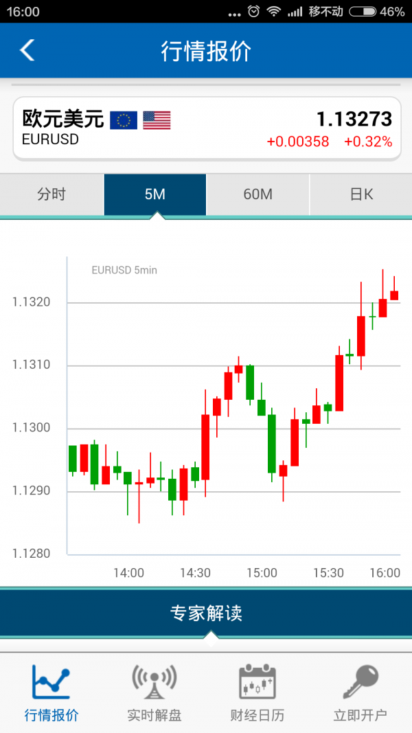 金道外汇宝软件截图3