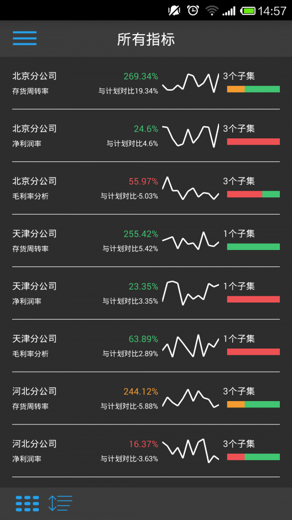 云财通软件截图1