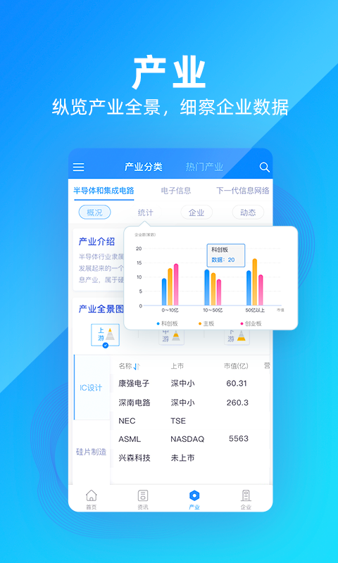 智眸科创通软件截图0