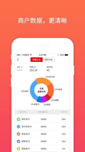 支点之家软件截图0