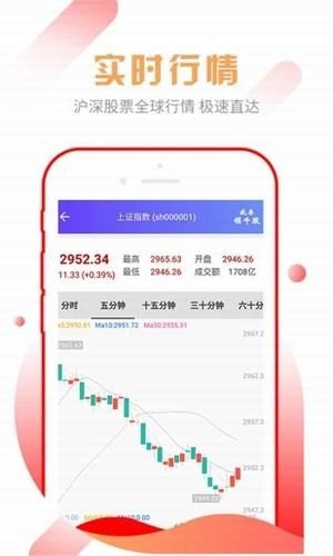 智选股票炒股软件截图1
