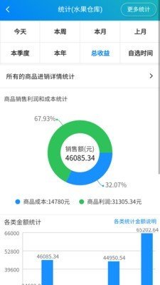 简单进销存专业版软件截图2