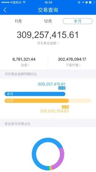 瑞源宝软件截图3