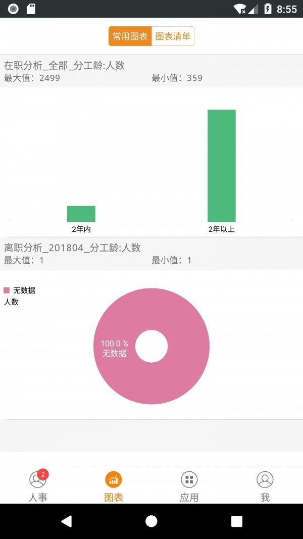 快胜酒店人事软件截图1