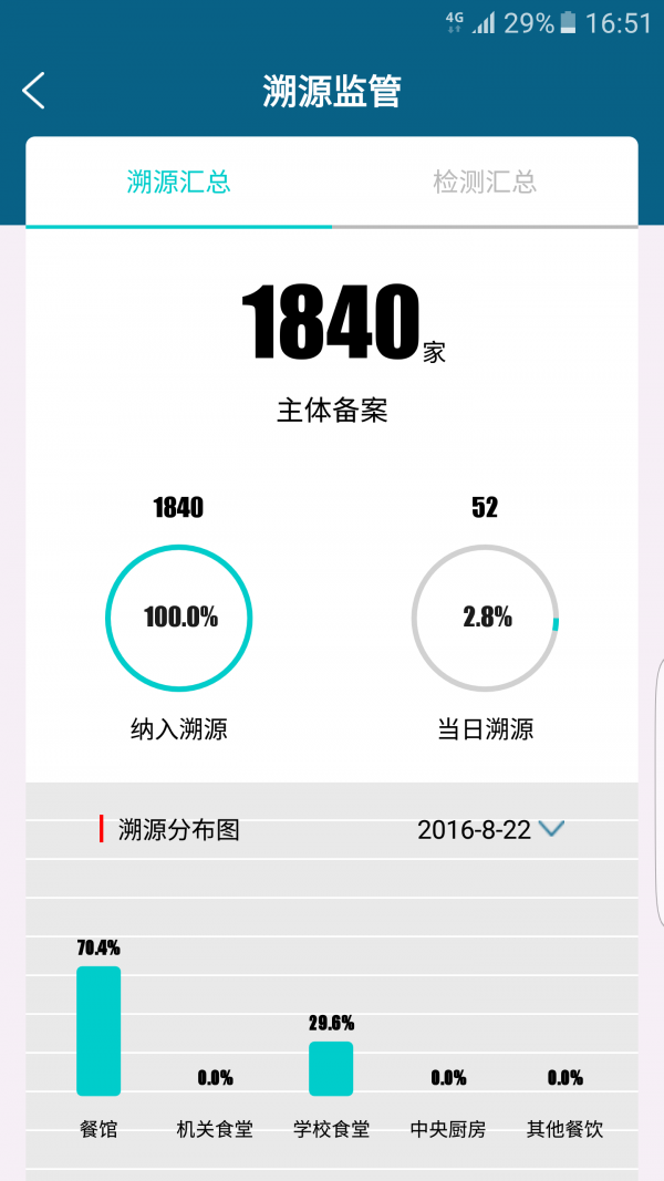 监管宝软件截图2