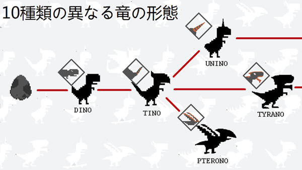 10日龙养成软件截图0