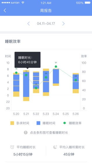 速眠医生软件截图2