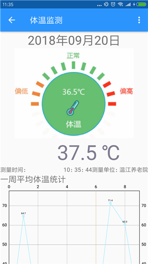 君豪颐养软件截图1