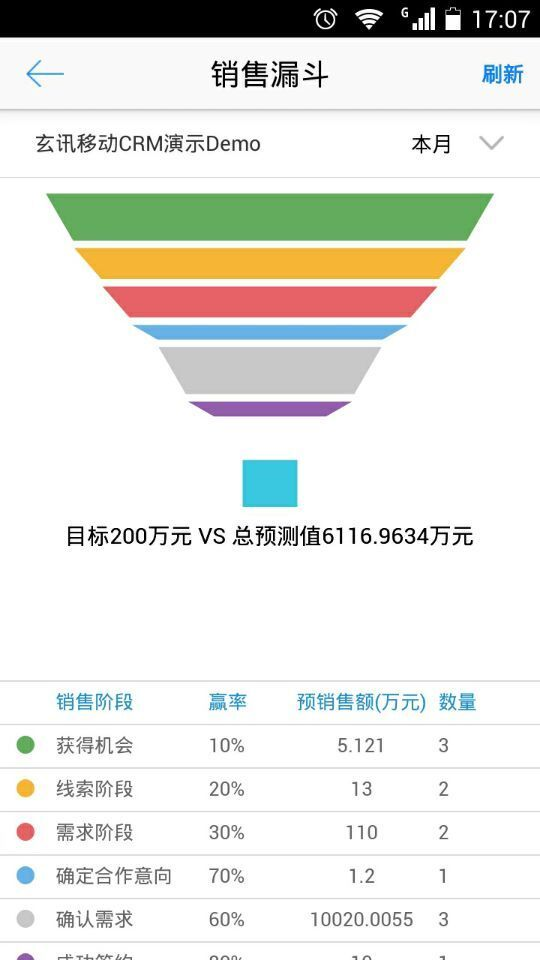 玄讯CRM软件截图0