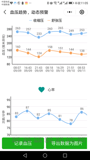 撼高组血压血糖软件截图1