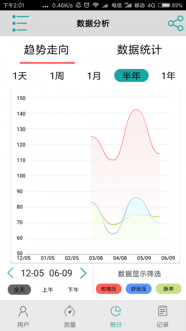 斯坦德利血压软件截图0